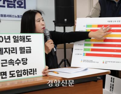 “돌봄노동자 월급 172만원…경력 쌓여도 임금은 제자리”