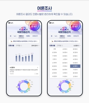 네이버에서 우리 지역 총선 뉴스 골라볼 수 있다