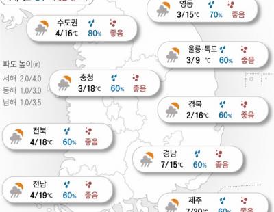 [오늘의 날씨]2024년 3월 22일 오후 중부·제주 ‘봄비’…밤 전국 확대