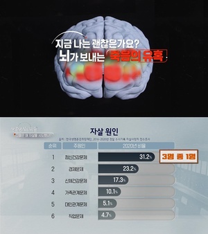 '생로병사의 비밀' 누구나 알아야 할 자살 예방법