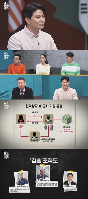 '이만갑' 2024년 북한의 충격적인 실상