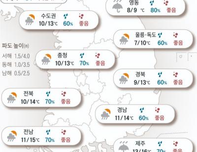 [오늘의 날씨]2024년 3월 25일 꽃 재촉하는 봄비