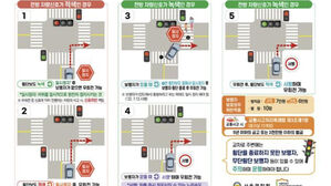 횡단보도 우회전 버스에 사망…일시 정지 준수 쟁점