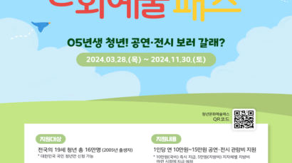 19세 청년에 연 15만원 문화비 지원…28일부터 선착순 신청