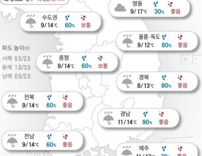 [오늘의 날씨]2024년 3월 28일 전국에 내리는 봄비…낮 기온 12~17도