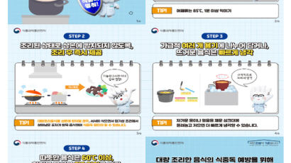 제육볶음·불고기·닭볶음탕 식중독 지속 발생…식약처,주의 당부