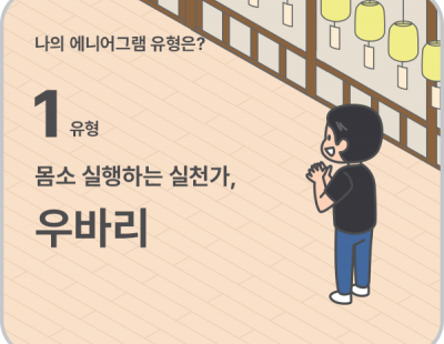 내 ‘불교 MBTI’는···석가모니 제자로 구분한 성격