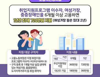 ‘지역맞춤형 고용촉진장려금’ 시범사업…서울남부 북한이탈주민·전주 결혼이민자