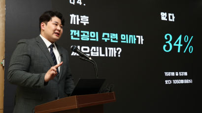 전공의·의대생 96% "의대 정원 줄이거나 유지"...의대 증원 백지화 요구