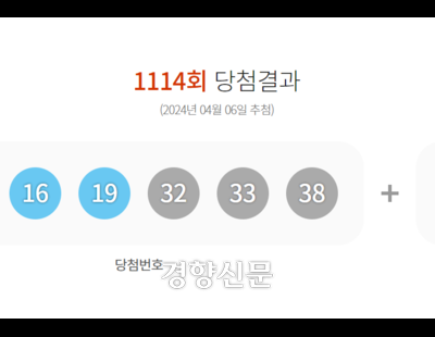 1114회 로또 1등 17명…당첨금 각 15억8000만원