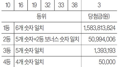 [로또 복권] 4월 6일 &lt;제1114회&gt;