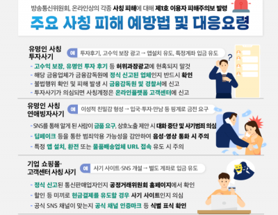 “유명인 사칭 투자 광고, 절대 돈 보내지 마세요”…방통위, 온라인 사칭 사기 피해주의보 발령