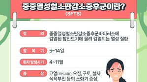 "치사율 20% SFTS "…고양시, 봄철 진드기 경계령