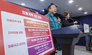 대통령 직속 의료개혁특위 후보 추천부터 난항…민주노총·의협 불응