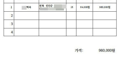 "분명 군대식 말투였는데"…'50인분 닭백숙' 주문에 운 식당들 왜