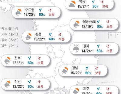 [오늘의 날씨]2024년 4월 16일 비 그친 하늘에 황사…“마스크 챙기세요”