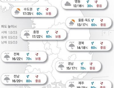 [오늘의 날씨]2024년 4월 29일 전국 흐리고 비…때 이른 더위도 잠시 주춤