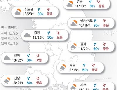 [오늘의 날씨]2024년 5월 1일 따뜻한 날씨 계속…남부는 곳곳 비소식