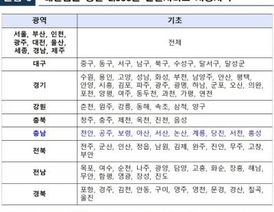 ‘네이버지도’·‘티맵‘에서 ’착한가격업소‘ 찾는다···배달 앱에선 할인쿠폰도