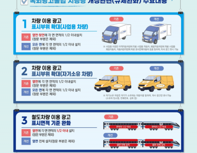 차량 옆면뿐 아니라 앞·뒷면에도 광고 붙일 수 있다