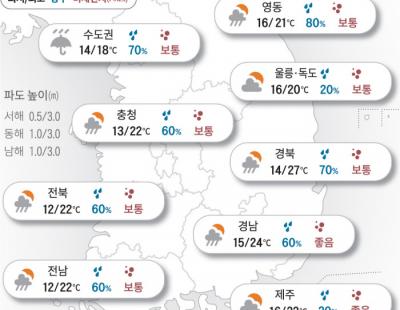 [오늘의 날씨]2024년 5월 15일 봄나들이 가려다 빗소리에 멈칫