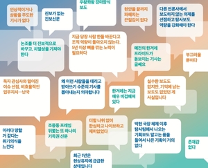 “진보 없는 진보 신문” “망할 것 같다” 한겨레 구성원들 성토와 고민