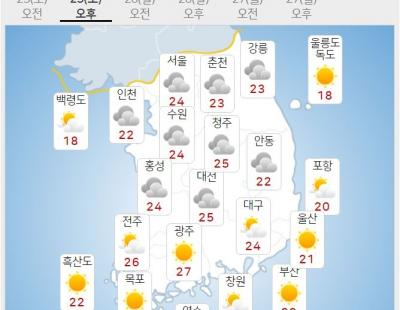 토요일 대체로 흐린 날씨···낮 기온 25도 웃돌아