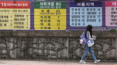 충청도 일반고에선, 전교 3등도 의대 간다 [지역의대 전성시대]