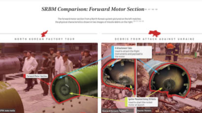 美 “우크라서 발견된 미사일 잔해 北 단거리 탄도미사일”