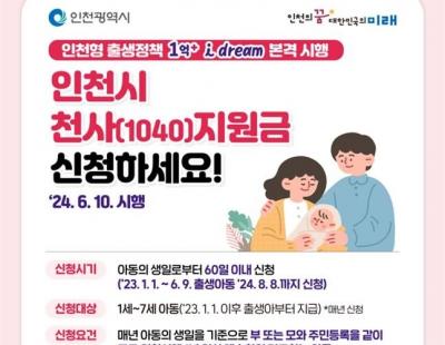 인천 1~7세 아동 연간 120만원 ‘천사지원금’ 시행