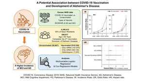 "코로나 백신이 치매 위험 높였다?…부작용 장기 연구 서둘러야"