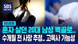 [D리포트] 20대 청년 고독사…소극 대응에 골든타임 놓쳐