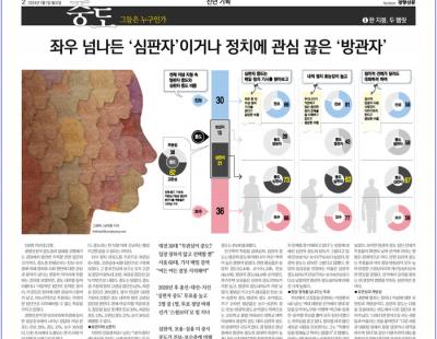 경향신문 ‘중도, 그들은 누구인가’ 기획보도, 인터넷선거보도상 수상작 선정