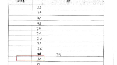 음대 입시 비리 처벌 강화…“교수는 최대 파면, 학생은 입학 취소”