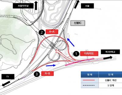 인천공항~영종하늘도시 직결도로 신설…“2026년 착공”