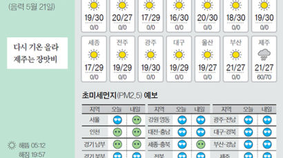 [오늘의 날씨] 6월 26일