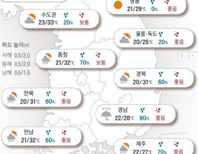 [오늘의 날씨]2024년 6월 28일 올라오는 장마전선…주말 전국 비소식