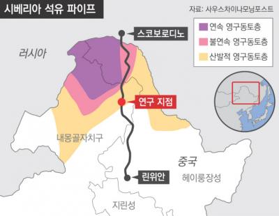 중·러 송유관 ‘온수매트’ 역할…시베리아 영구동토층 녹인다