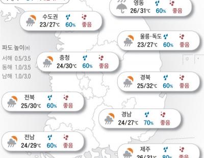 [오늘의 날씨]2024년 7월 3일 오전까지 계속 요란한 비