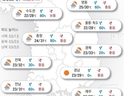 [오늘의 날씨]2024년 7월 4일 오후부터 장마 시작…밤 시간 호우 주의