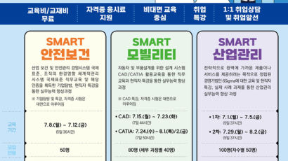 동국대 WISE캠퍼스 대학일자리플러스센터 ‘지역 특화 인재 양성과정’ 운영