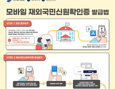 국내 개통 휴대전화 없이 해외서 본인확인…‘모바일 재외국민증’ 도입