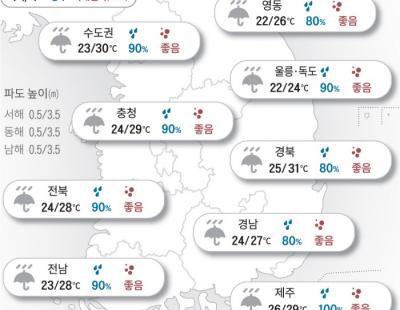 [오늘의 날씨]2024년 7월 10일 천둥·번개 동반한 강한 장맛비 계속