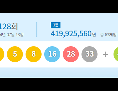 1128회 로또 1등 63명…당첨금 4억2000만원