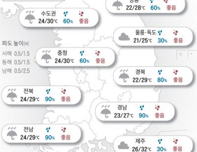 [오늘의 날씨]2024년 7월 16일 날 더운데 장맛비도 내려요