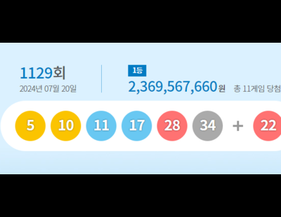 1129회 로또 1등 5, 10, 11, 17, 28, 34…보너스 번호 22