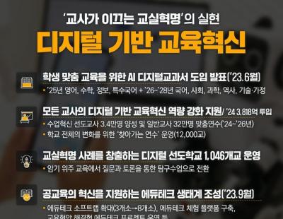 학교서 쓰는 AI앱 ‘제3자 연락처’까지 수집, 교육부는 ‘방기’