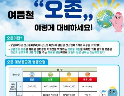 수도권 오존주의보 발령 급증…“발령 땐 실내 머물러야”