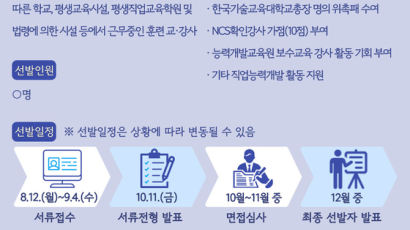 한국기술교육대 능력개발교육원 ‘스타훈련교사’ 내달 12일부터 접수