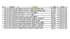 민원 답변 중 민원인 이름 유출한 부천시…"업무 실수"